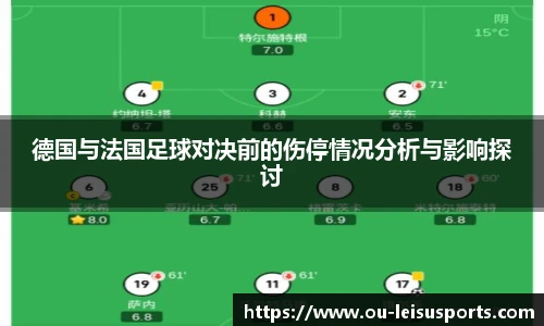 德国与法国足球对决前的伤停情况分析与影响探讨