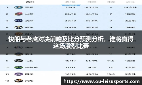 快船与老鹰对决前瞻及比分预测分析，谁将赢得这场激烈比赛